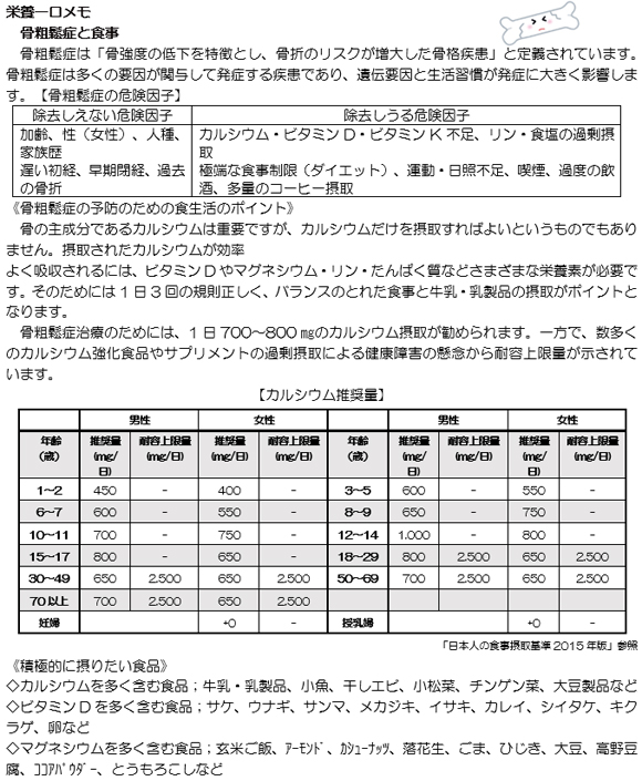 骨粗鬆症と食事