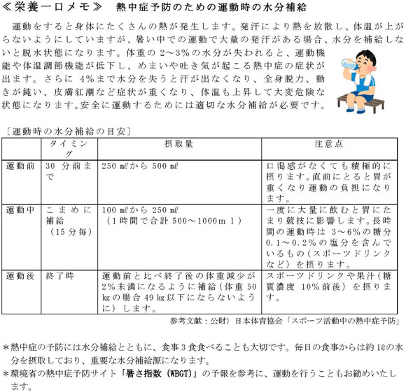 熱中症予防のための運動時の水分補給